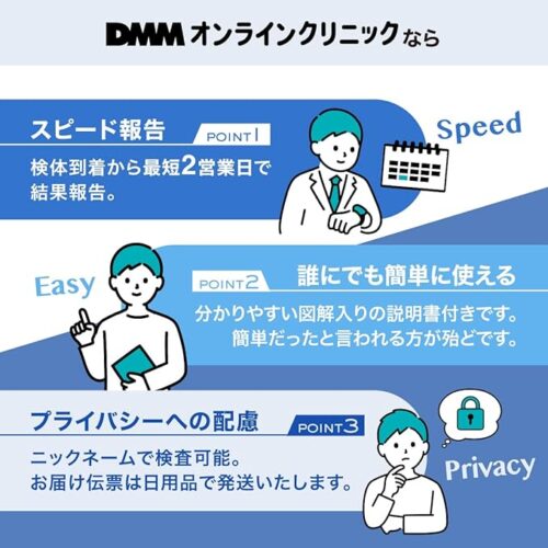 【送料無料】性病検査キット 男女共用 4項目A イメージ画像