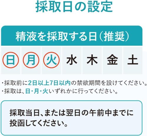 【送料無料】精子検査キット（精液量/精子濃度/総精子数/正常形態率） イメージ画像